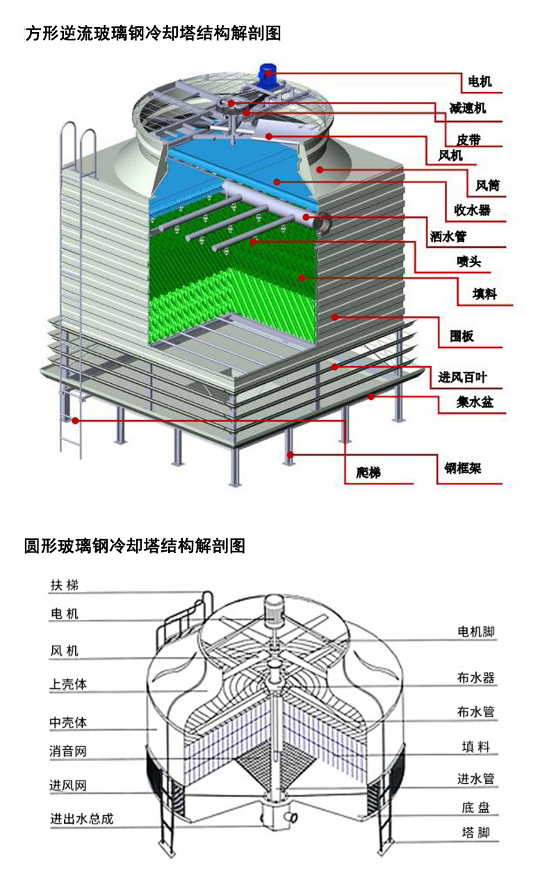 冷却塔1-3.jpg