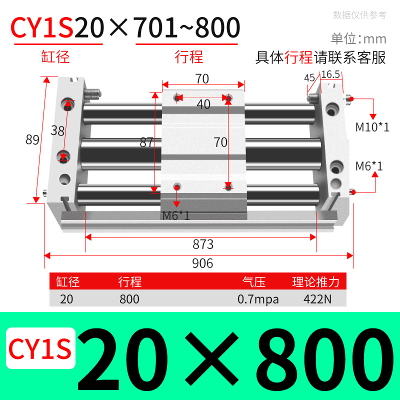 ֱ޸ ǵ¿CY1S/RMT20/25/40żʽ޸