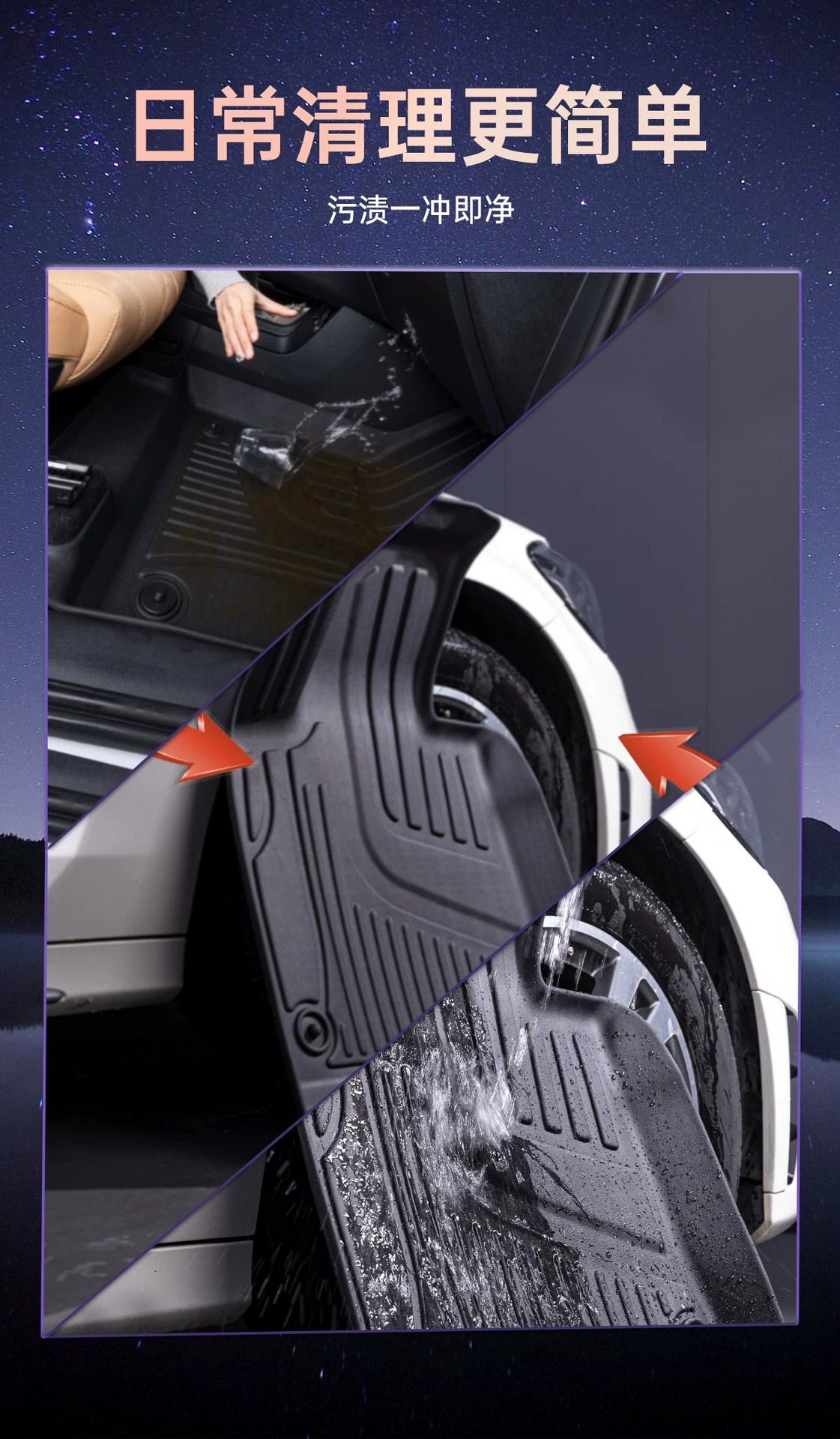 Suitable for Xiaomi Su7 Xiaomi Yu7Promaxuitra Original Color Full-Cover Threshold Type Tpe Car Floor Mats 26 Models