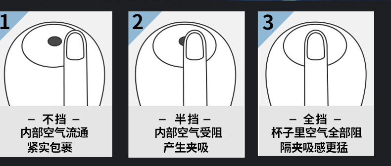 Men’s Airplane Cup Masturbation Trainer, ABS, Adult Male Use — detail image 15