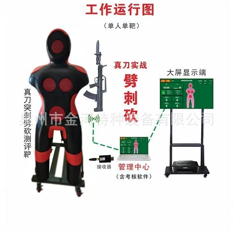 Spike Chopping Evaluation Target New Killing Humanoid Target Complete Set of New Killing Fighting Protectors Troop Training Target
