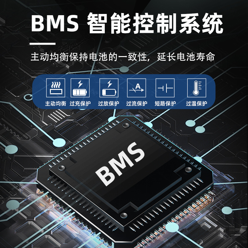 Batería de litio de automóvil de 12V sin mantenimiento, batería de arranque y parada AGM de gran capacidad, fuente de alimentación de arranque de plomo a litio, AliExpress original