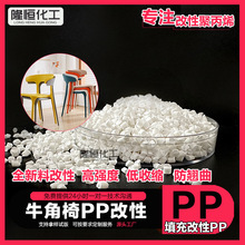 ��ɫ�ߏ���PP ���N��������pp�w�� ţ�����ӌ����� �۱�ϩԭ��