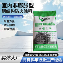 �҃ȷ���Û�ͷ����T��25kg��ȼ��������ʩ��䓽Y�������T�ϏS��