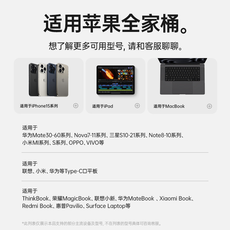 ロマネスクpdデータケーブルtypecはアップルc-c充電ケーブル車載CarPlay充電ケーブル2メートル15を適用している|undefined