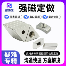 �������F�������δ��Fֱ�״ų��״��F͹̨���F���O��Ÿ߾��ȏ���