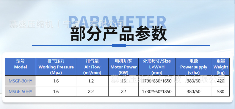 Direct sales from the manufacturer: Integrated screw-type air compressor 15kw/22kw, variable frequency energy-saving air compressor for laser cutting