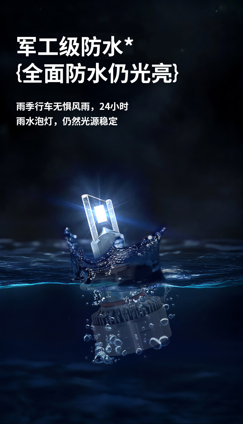 Snowlite Quantum Light 130 Watt High Power Super Bright Car Led Headlight H7 9005 H4Led Headlight
