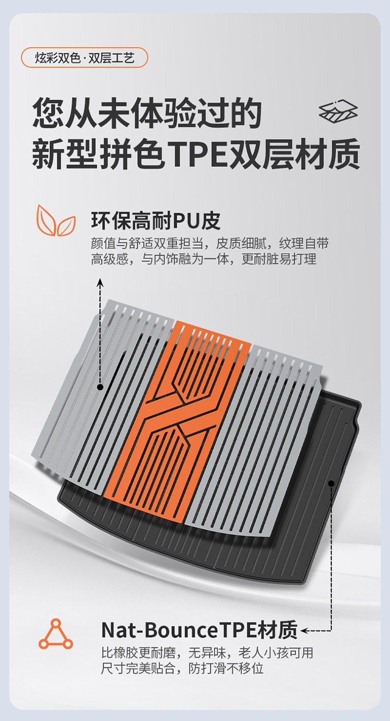 Suitable for Honda Accord, Inspire, Crv, Haoying, Civic, and Other Models, Special Colorful Tpe Trunk Mat