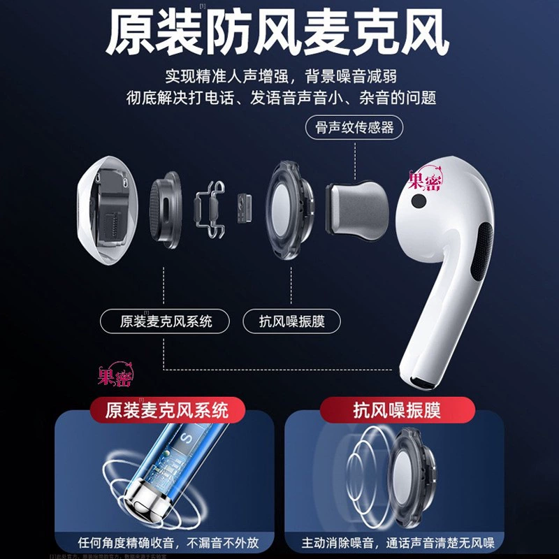 Bluetooth гарнитура беспроводная внутриканальная Huaqiangbei 2024 новый модель подходит для Huawei Apple шумоподавление активное