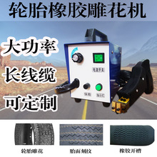 ���z���_�ۙC���z�LͲ�̻��C��Ƭ��܇݆̥��������y��݆̥�񻨙C