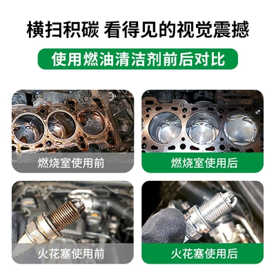 Carbon Deposit Removal Cleaner Fuel: Motor gasoline additive