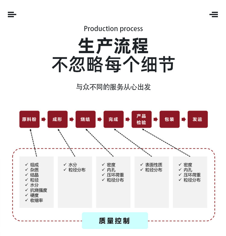 陶瓷球详情新_04.jpg