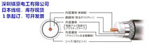原裝正品日本富士FUJI電線/三層金屬屏蔽抗干擾同軸線/TS-S-5C-FB