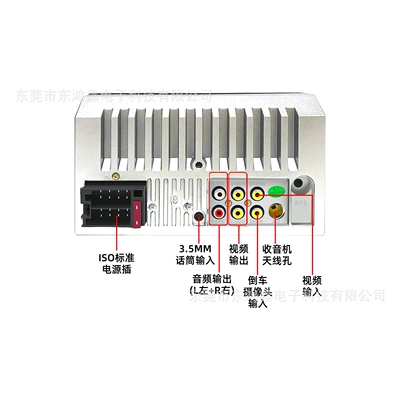 Car mp5 with Card Slot, Car Mp4