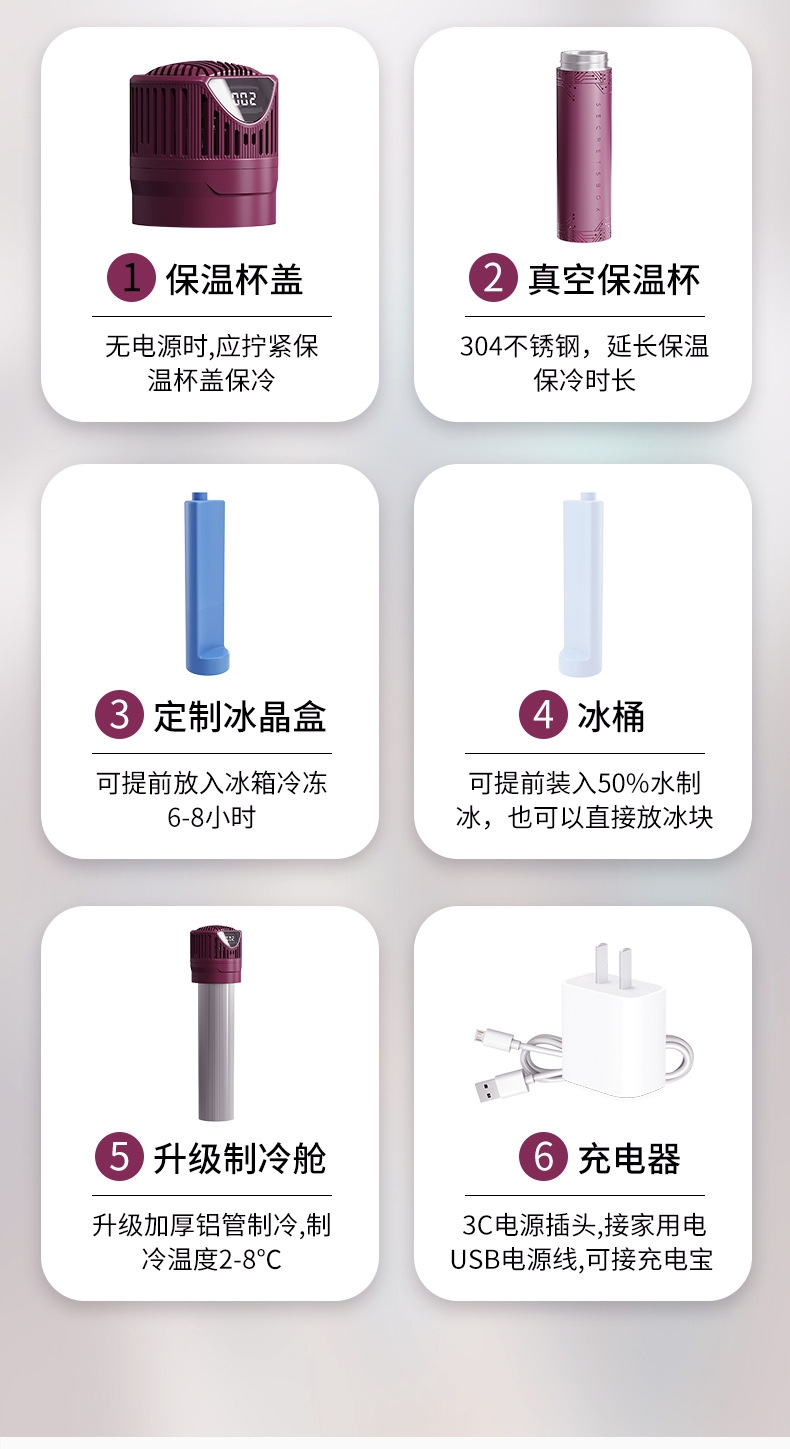 Portable new insulin refrigerator box for medicine car mini refrigerator can be put on the plane cooling cup