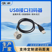 GM861-USBSaģKlaUSBӿڎaԄRxla