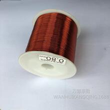 �͸ߜ������ �~��1mm 0.1 0.2 0.3 0.4 0.5 0.6 0.7 0.8 0.9 1mm