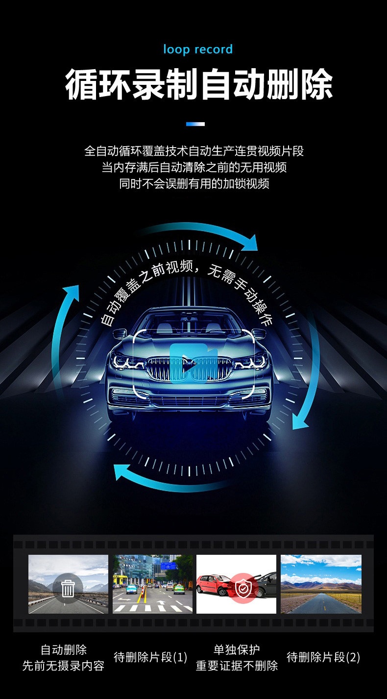Suitable for Lingdu dashcam 360-degree panoramic high-definition night vision front and rear dual-camera car, no installation or wiring required 202