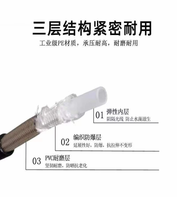 Household Car Washing Machine Explosion-Proof Anti-Freeze Pipe Morgana Yili Series High-Pressure Hose Car Cleaning Storage Connector Others