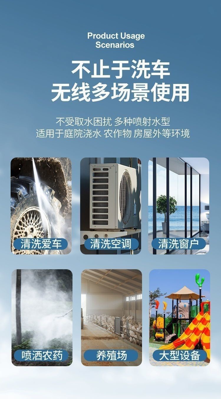 German Wireless High-Pressure Car Washing Machine Household Charging Portable Powerful Water Spray Gun Lithium Battery
