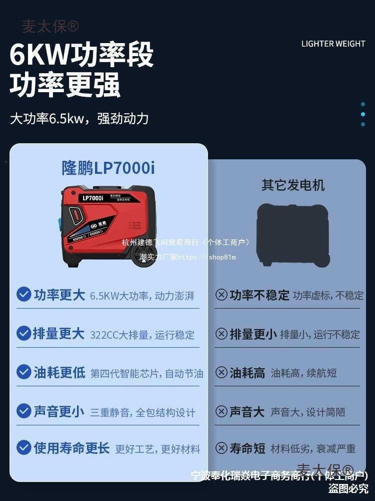 Gasoline Generator 220V High-Power Silent Inverter Remote Control Portable 5/6Kw Rv Outdoor Use