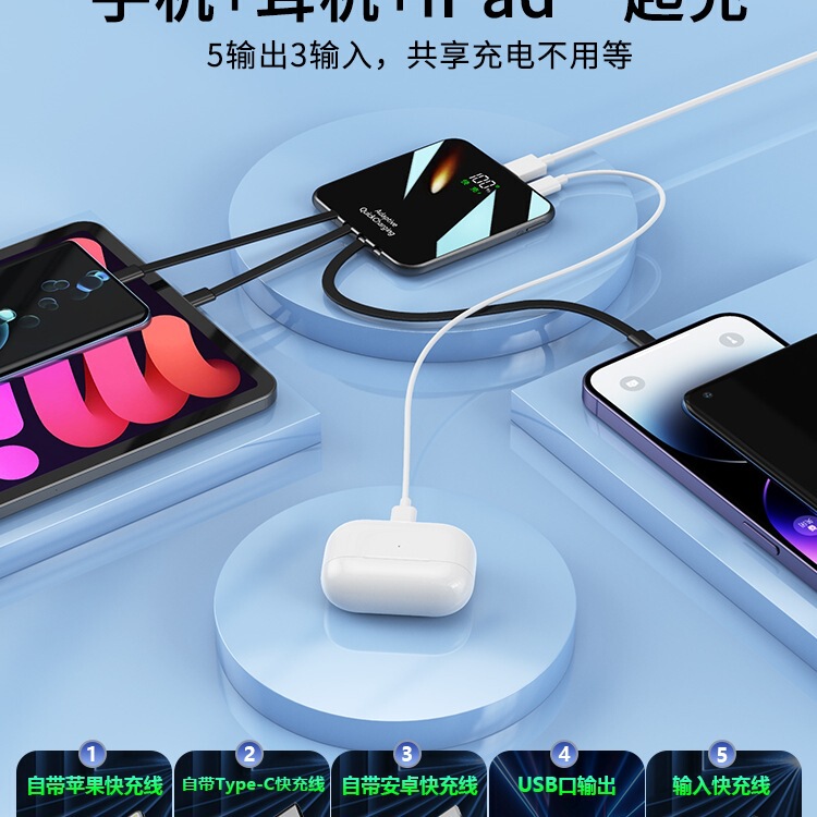 【国家3C認証】2025年新型パワーバンク 政府補助金付き 急速充電 大容量 20000mAh|undefined