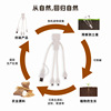 Ecological charging cable, robot, three in one