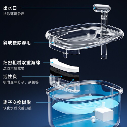 Pet Cat Water Fountain Large Capacity Smart Sensor Cat Waterer Automatic Circulation Filter Cat Water Fountain