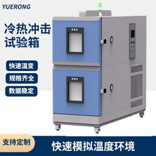 ����ʽ���_��ԇ��� �ɾ��̿؜� ���Ԫ���ϻ��yԇ�O��