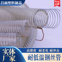 �S�ҹ������I�Â���ݔҺ䓽zܛ�� PVC͸��䓽z�� PVC䓽zܛ��