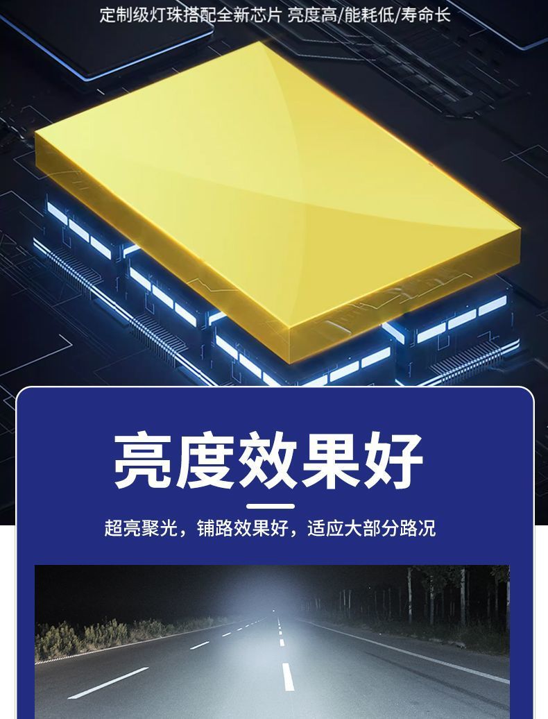 Electric car lights led strong light lights modified external super bright 12V-80V three-wheel battery car strong light LED headlights