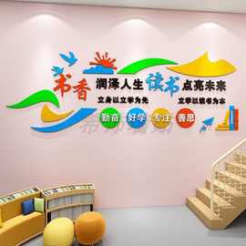 知识改变命运班级文化墙装饰教室布置学校培训机构走廊励志墙贴纸
