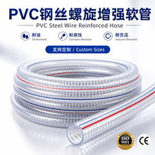 pvc��䓽zܛ��͸�����Ϲ�25�Ӻ��͹ܸ߉��͸ߜ�50��ճ�ˮ��1/2��