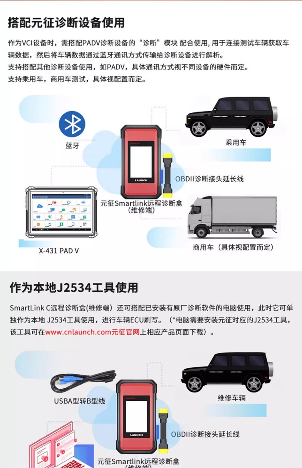 Yuanzheng LAUNCH X431PADV car computer diagnostic instrument OBD fault decoder detector online programming