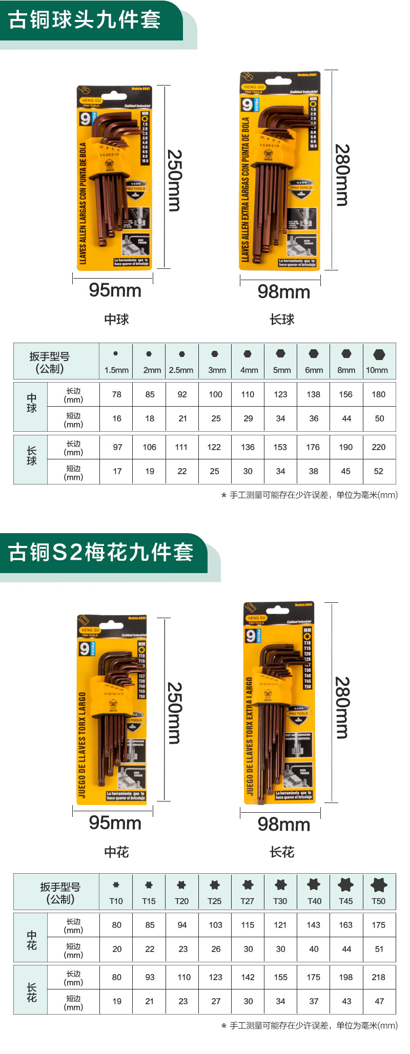 内六角扳手套装详情-1_05.jpg