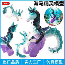 ��ͯ�J֪���挍�ĺ����������ģ�ʹ��R���ׄ��ﺣ���^��ߔ[��