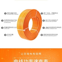 늾ܛ늄܇늾|2о1.5/2.5/4ƽo׾|