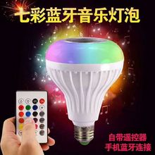 羳{ led߲RGBͥշŸB 