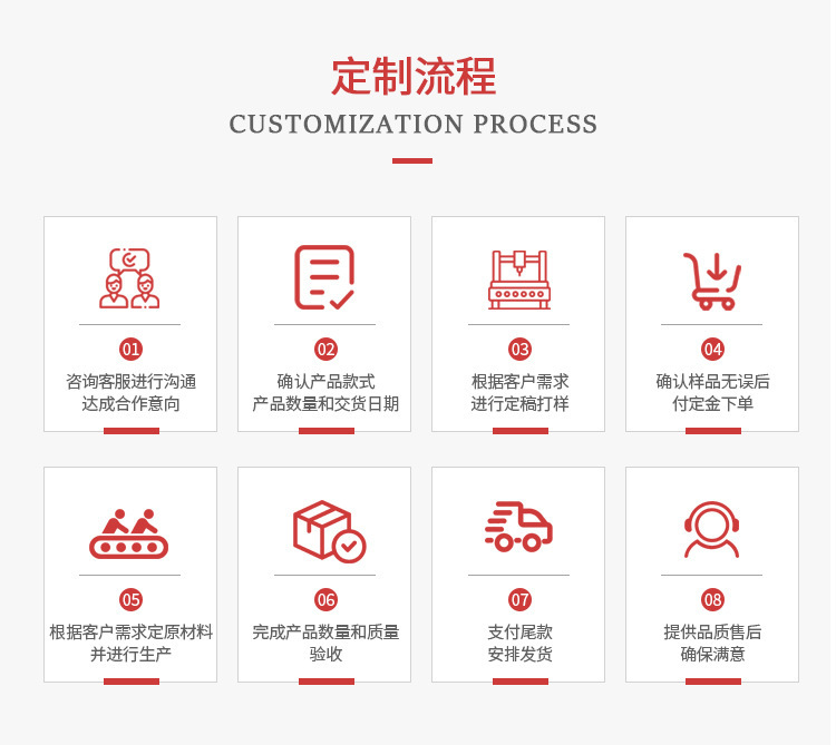 O1CN01Rn22w01W066cfAQxt_!!2207