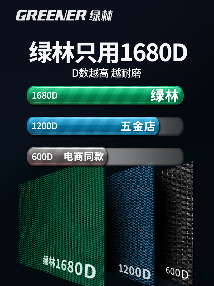 I五金工具包电工随身维修收纳袋手提便携式小号配件帆布