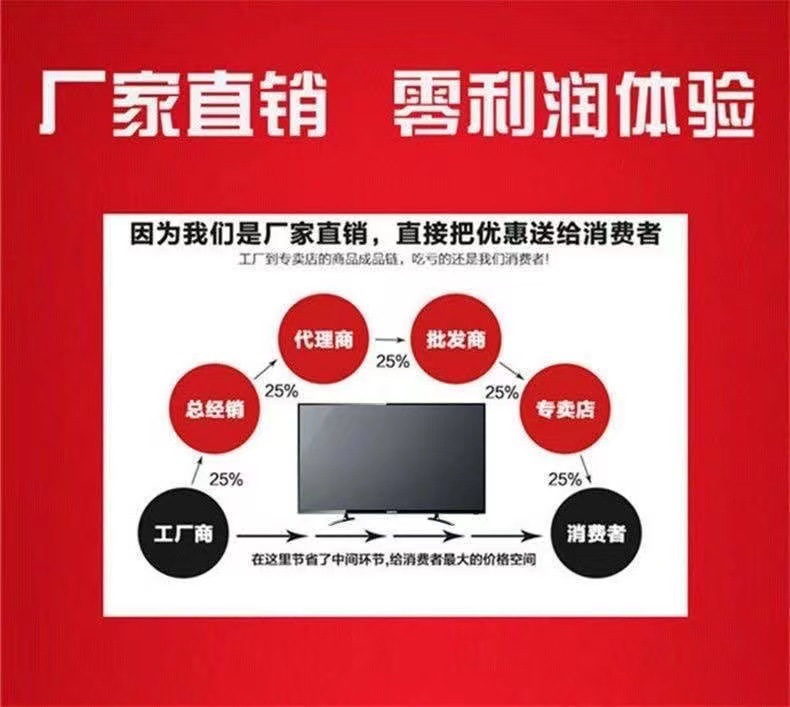 厂家直销50寸55寸60寸65寸70寸80寸100寸智能网络防爆平板电视机详情1