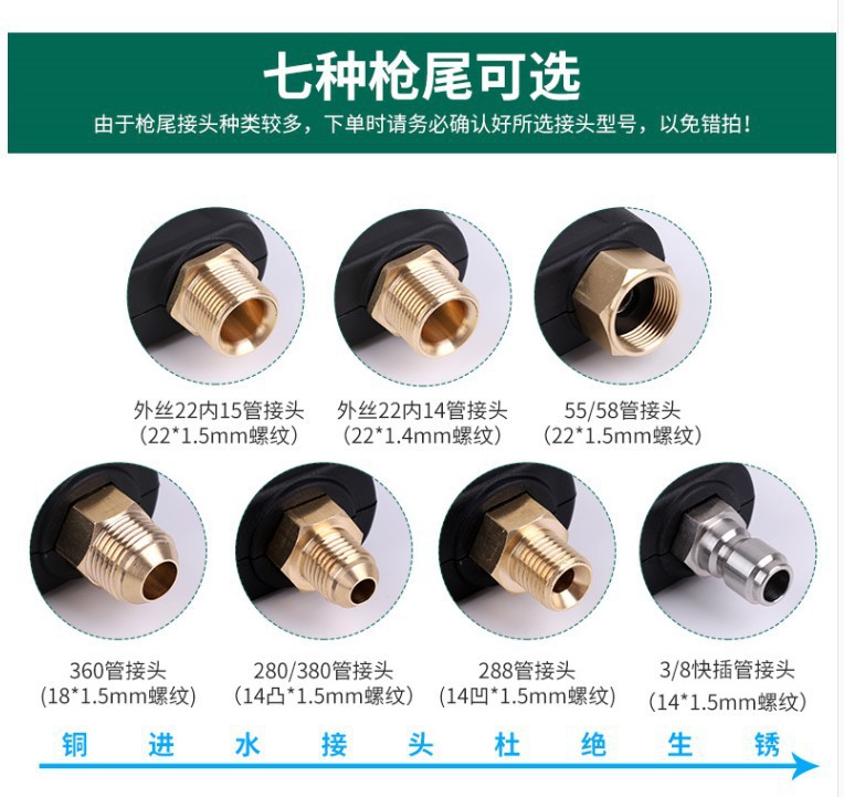 枪尾接头展示