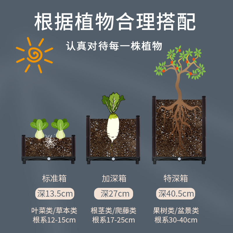 バルコニー植栽ボックス野菜ボックス特別大家族肥厚長方形プラスチック植木鉢スロット屋上屋外植木鉢卸売|undefined