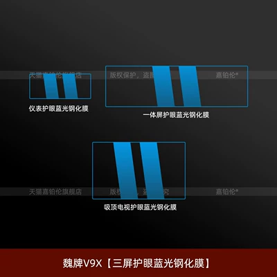 WEY V9X/V8X interior protective film, Car interior film - weipai-v9xthree-screen-eye-protection-blue-light-tempered-filmcomes-with-rear-air-conditioning-screen-film-214inch-tv