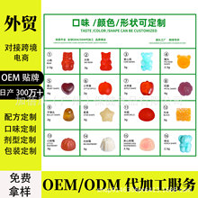 加蓓康（广州）保健食品有限公司跨境外贸保健品源头工厂定制OEM
