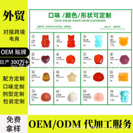 跨境定制胶囊滴剂粉剂软糖OEM补充剂制造商工supplement factory