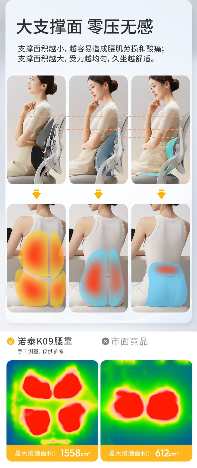 Nuo Tai Lumbar Support Cushion, Ergonomic Seat for Long Sitting, Office Chair, Car Lumbar Support, Gift