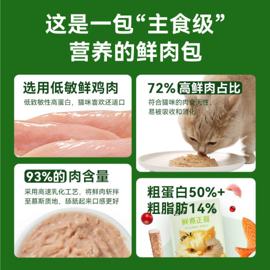 Cat Food Wholesale, Full-Price Staple Meal Packs for Kittens and Adult Cats, Universal Chicken Breast Snacks for Weight Gain and Cheek Fattening, Wet Food for Cats