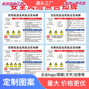 Sewage treatment tank safety risk point notification card post workshop identification board power distribution room indoor factory warehouse